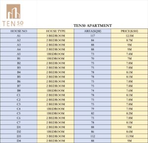 Redefined Elegance Apartments 1, 2, & 3 BR Kilimani